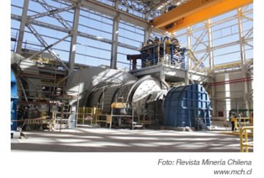 Minería del cobre e innovación tecnológica