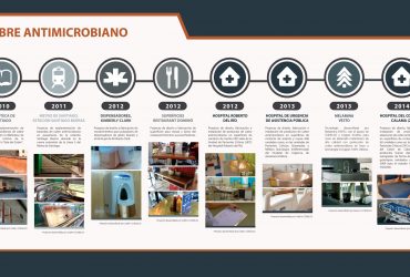Proyectos de Cobre Antimicrobiano