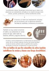 Cobre: Presente en el Arte, presente en la Vida