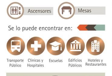 Infografía: Cobre Antimicrobiano