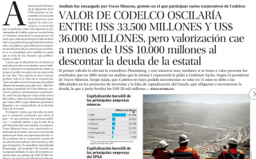 Valor de Codelco en Reportaje de El Mercurio